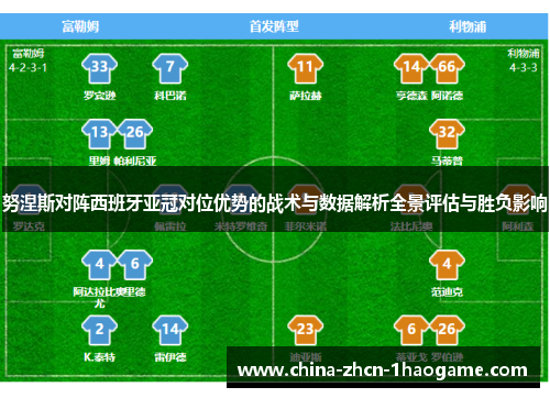 努涅斯对阵西班牙亚冠对位优势的战术与数据解析全景评估与胜负影响
