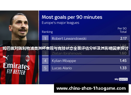 姆巴佩对阵利物浦美洲杯表现与竞技状态全面评估分析及其影响因素探讨