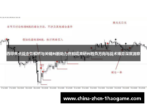 西甲焦点战走势解析与关键判断助力赛前精准研判胜负方向与战术博弈深度洞察