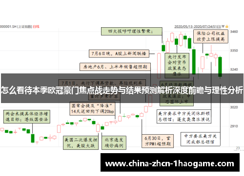 怎么看待本季欧冠豪门焦点战走势与结果预测解析深度前瞻与理性分析