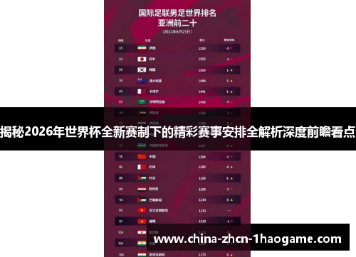 揭秘2026年世界杯全新赛制下的精彩赛事安排全解析深度前瞻看点