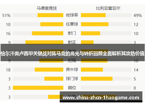 恰尔汗奥卢西甲关键战对阵马竞的高光与转折回顾全面解析其攻防价值