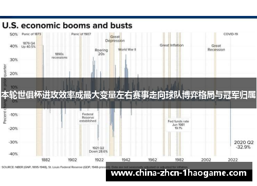 本轮世俱杯进攻效率成最大变量左右赛事走向球队博弈格局与冠军归属